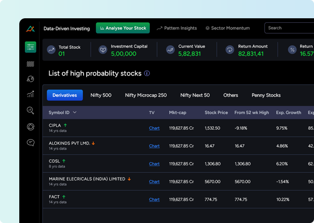 Scalable for All Segments